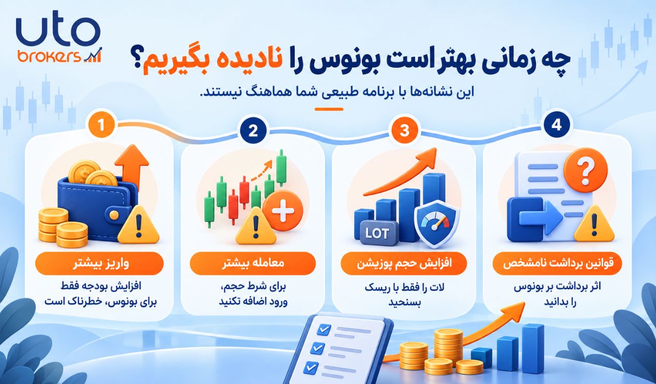پاداش‌های معاملاتی فارکس؛ چه زمانی ارزش ثبت‌نام در بروکر را دارند؟